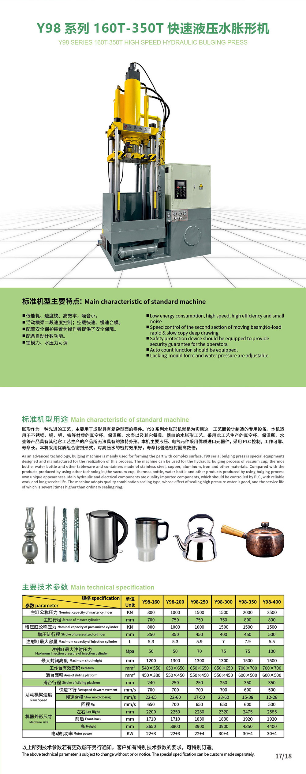 6.Y98ϵ160T-350TҺѹˮλ.jpg